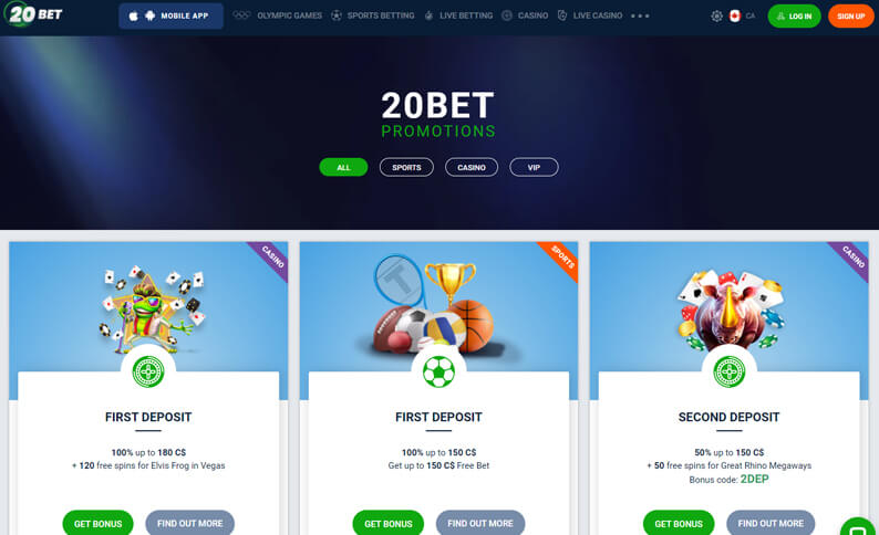 To Click Or Not To Click: best online betting sites Singapore And Blogging